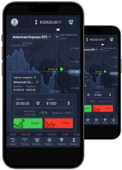 Обзор возможностей и преимуществ платформы Pocket Option Trading Platform